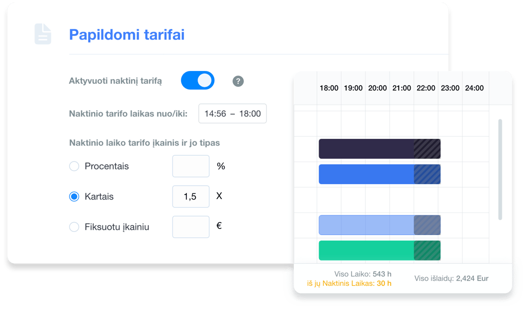 Naktinio darbo laiko nustatymai ir atvaizdavimas pamainų planavimo modulyje Grownu sistemoje