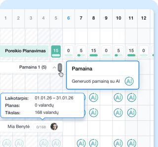 Pamainų generavimas su AI vizualizacija