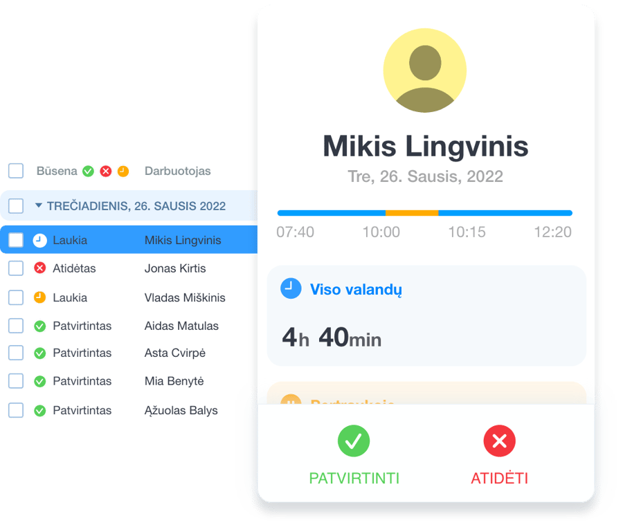 Registruoto darbo laiko patvirtinimo funkcionalumo pavyzdys Grownu sistemoje žiniaraščio modulyje