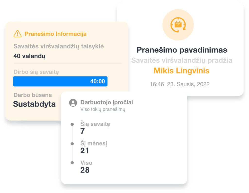 Personalizuoti Įspėjimai Grownu sistemoje ekrano kopija