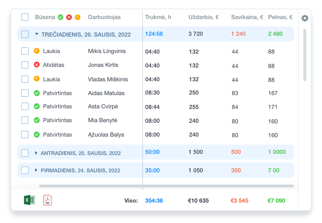Darbo Laiko Žiniaraščio modulio Grownu sistemos ekrano kopija