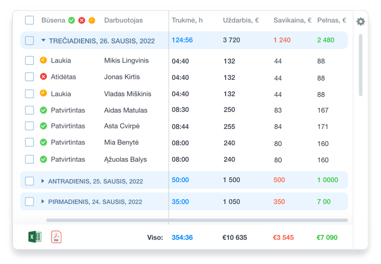 Darbo Laiko Žiniaraščio modulio Grownu sistemos ekrano kopija