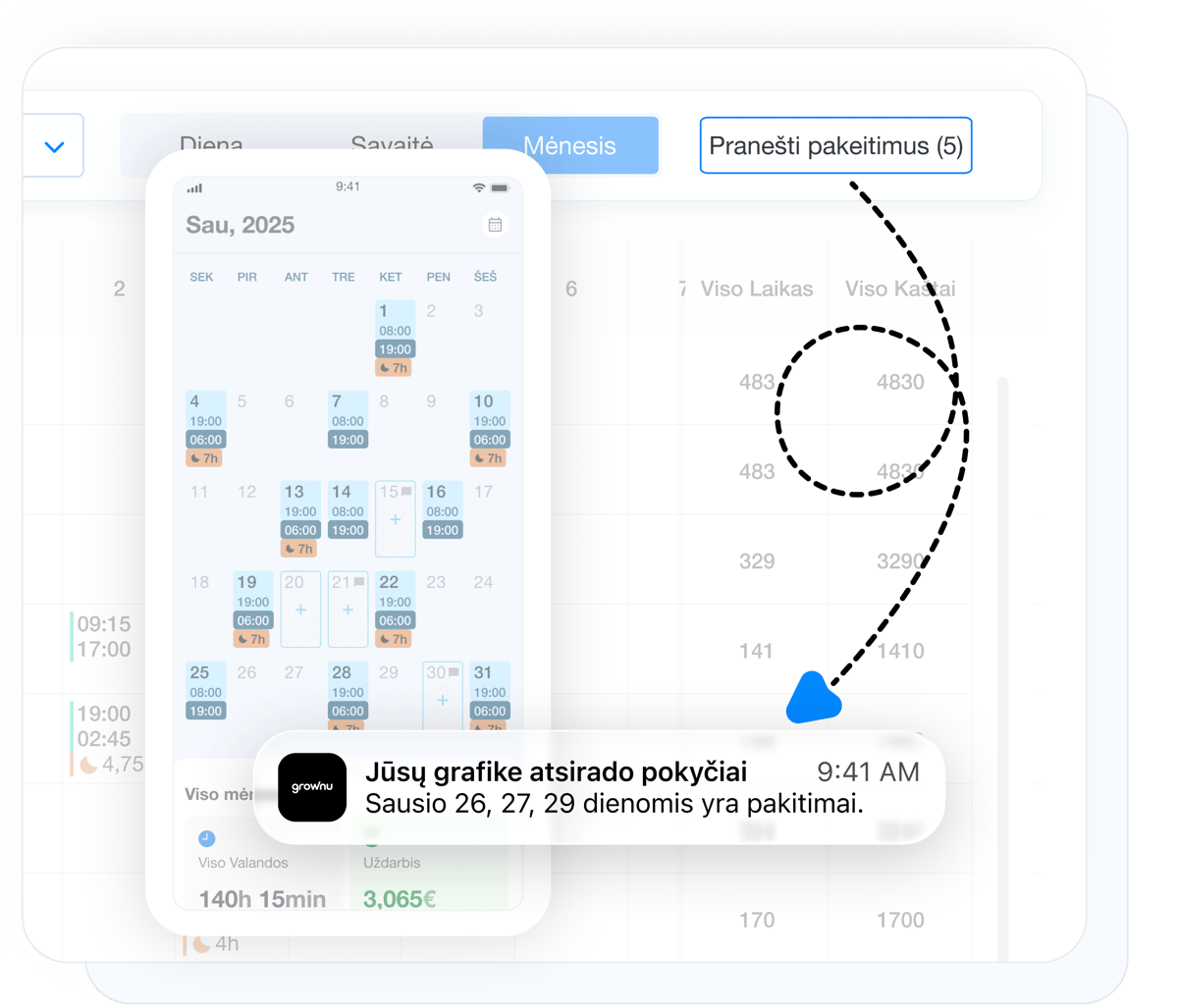 Grafiko pokyčių valdymas ir pranešimai darbuotojams