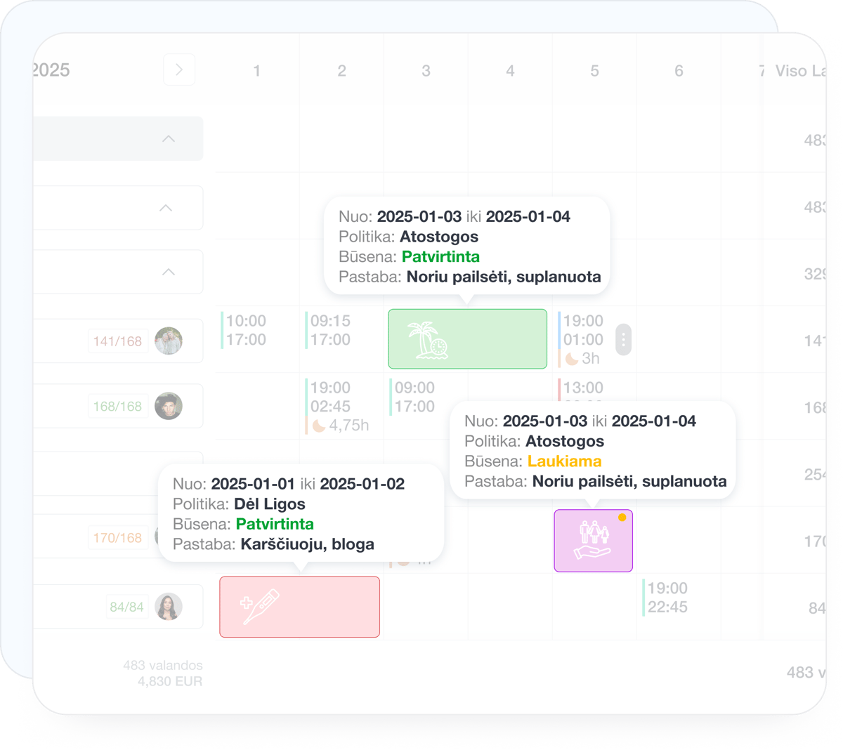 Neatvykimų integravimas į pamainas