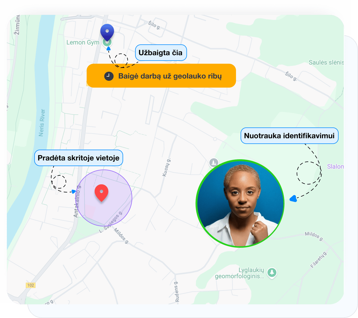Užduočių registravimas su GPS ir darbuotojo veido nuotrauka Grownu sistemoje